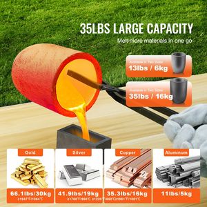 Horno de Fusión de Metal a Gas Propano de 16 kg/35 lb, Kit de Horno Industrial de Doble Quemador con Crisoles y Pinzas para Fundición Casera - Product Image 4