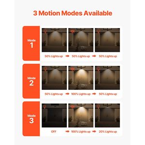 Luz de Granero negra para exteriores, Solar, 3 modos de iluminación, Sensor de movimiento, accesorio de cuello de cisne, aplique de pared de granja, Bombilla E27 Compatible - Product Image 3