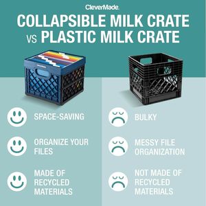 25L (6.6 Gal) <b>Collapsible</b> Milk Crate 50 lb Heavy Duty Plastic <b>Storage</b> Bins & <b>Boxes</b> File Rails 3 Pack Foldable Stackable Crate - Product Image 2