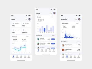 การพัฒนาแอปพลิเคชันมือถือ Royalcraft สำหรับ Android และ iOS พร้อมโซลูชันแอปพลิเคชันแบบ B2B, B2C และ C2C ที่สามารถปรับเปลี่ยนได้ รองรับการใช้งานแบบ Admin - Product Image 6
