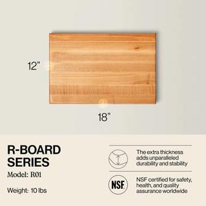 Ksn ชุดเขียงแบบกลับด้านได้สำหรับสับแบบสองด้าน KSN-251225-07โมเดล - Product Image 4