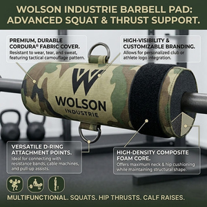 High Performance Barbell <b>Pad</b> Soft Foam Neck and Shoulder Support <b>for</b> Gym Workout <b>Squat</b> Fitness Training Equipment. - Product Image 3