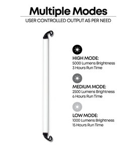 ไฟส่องใต้ฝากระโปรงรถยนต์ GROZ LED-353 ความสว่างสูง ใช้พลังงานแบตเตอรี่ไร้สาย พร้อมการรับประกัน 3 ปี สำหรับงานอวกาศ - Product Image 6