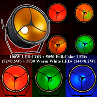 10 pièces seulement 1694 $ Projecteur LED Par matriciel rétro RGB 200W pleine couleur avec contrôle DMX512 pour discothèque, DJ, fête, événement