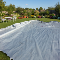Fournisseur direct d'usine de membrane géotextile non tissée, géotissu pour l'amélioration des sols