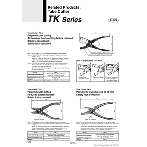 Coupe-tube TK-1 pneumatique SMC Produit coupe-tube efficace - Product Image 3