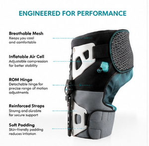 Attelle de hanche TheraP+ ROM E-Life E-SHPTP90 réglable et gonflable pour une compression qui améliore la stabilité et le confort de la hanche - Product Image 4