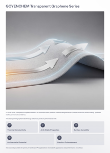 Cojín de Asiento de Espuma de PU con Grafeno - Product Image 3