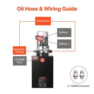 Centralina Idraulica da 12 Quarti a Doppio Effetto per Rimorchio Ribaltabile, Pressione Massima 3200 PSI, 0.91 GPM, Attrezzatura per Movimentazione Materiali - Product Image 6