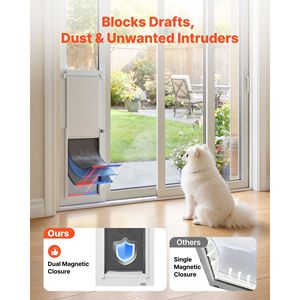 Puerta Corredera para Perros con Marco de Aleación de Aluminio y Vidrio, con Altura Ajustable de 75 7/8 a 80 11/16 Pulgadas, Bisagra Giratoria con Cierre D - Product Image 6