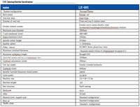 Machine de tournage CNC automatique pour la personnalisation des métaux, haute précision, rotative, pour abat-jour en métal/acier inoxydable, double broche