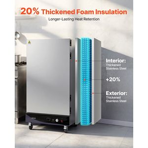 Scaldavivande Elettrico Commerciale a 8 Livelli in Acciaio Inossidabile con Vassoio Raccogli-Acqua, Porta Singola e Ripiani Regolabili - Product Image 5