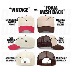 OEM Custom Manufacturer Premium Adjustable Snapback Trucker <b>Hat</b> Design Your Own Baseball <b>Cap</b> Personalized Logo Embroidery - Product Image 5