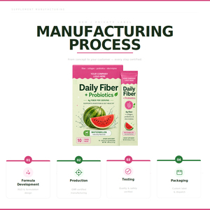 Poudre de mélange de fibres et de probiotiques en sachets individuels saveur pastèque – Complément alimentaire OEM - Product Image 4