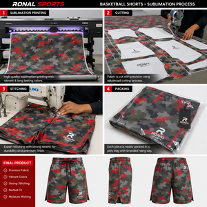 Pantalones Cortos Deportivos de Baloncesto para Hombre RONAL SPORTS, Camuflaje, Secado Rápido, con Cordón Ajustable, Logotipo Frontal Sublimado - Product Image 5
