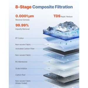 Sistema de Filtración de Agua por Ósmosis Inversa sin Tanque de 8 Etapas y 400 GPD, Filtración de Agua Pura 2:1, Sistema de Ósmosis Inversa de 400 GPD - Product Image 3