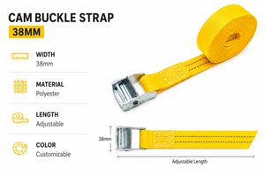 สายรัดรถพ่วงแบบ Cam Buckle ขนาด 38 มม. โพลีเอสเตอร์ รับน้ำหนัก 450 กก. แบบไม่มีตะขอ สำหรับการขนส่งที่ปลอดภัย งานหนัก ผลิตโดย OEM - Product Image 3