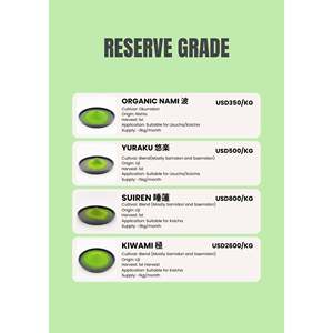 Coffrets d'échantillons de thé vert matcha de qualité supérieure, 20g chacun - Product Image 2