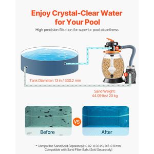 Sistema di Filtrazione a Sabbia per Piscina Krystal Clear a 6 Vie, 3/4 HP, 13 Pollici, 3500 GPH per Piscine Interrate - Product Image 5