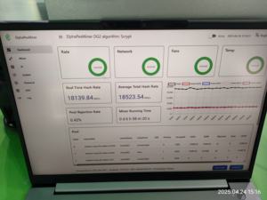 Effiziente DG2 LTC DOGE Miner 18G Hash Rate 3960W 022J MH ASIC Bergbau maschine zum Verkauf - Product Image 5