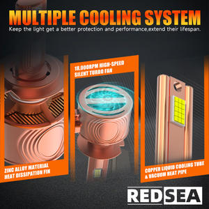Redsea R35 200W 20000lm H1 H7 9005 H4 <span class=keywords><strong>LED</strong></span>-Scheinwerferbirne CSP 4070 15 Kerne 12V Autolicht H11 H13 9005 <span class=keywords><strong>LED</strong></span>-Scheinwerfer für Autos - Product Image 4