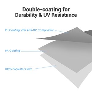 Telo di Ricambio 43*90 Pollici per Tenda Parasole per Attrezzature da Gioco all'Aperto - Product Image 3