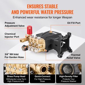 Pompa di ricambio orizzontale a pistoni triplex da 4000 PSI 4.0 GPM per idropulitrici ad alta pressione con 5 ugelli e albero da 1 pollice - Product Image 6