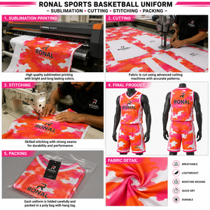 ชุดเสื้อบาสเก็ตบอลผู้ชาย RONAL SPORTS ลายพราง แขนกุด คอวี ระบายอากาศได้ดี ผลิตจากโพลีเอสเตอร์ เหมาะสำหรับทุกฤดูกาล - Product Image 5