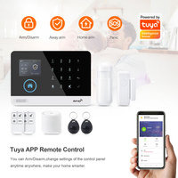 Promotion : Système d'alarme intelligent Tuya Smart Home WIFI GSM avec écran LCD PST-WG103T