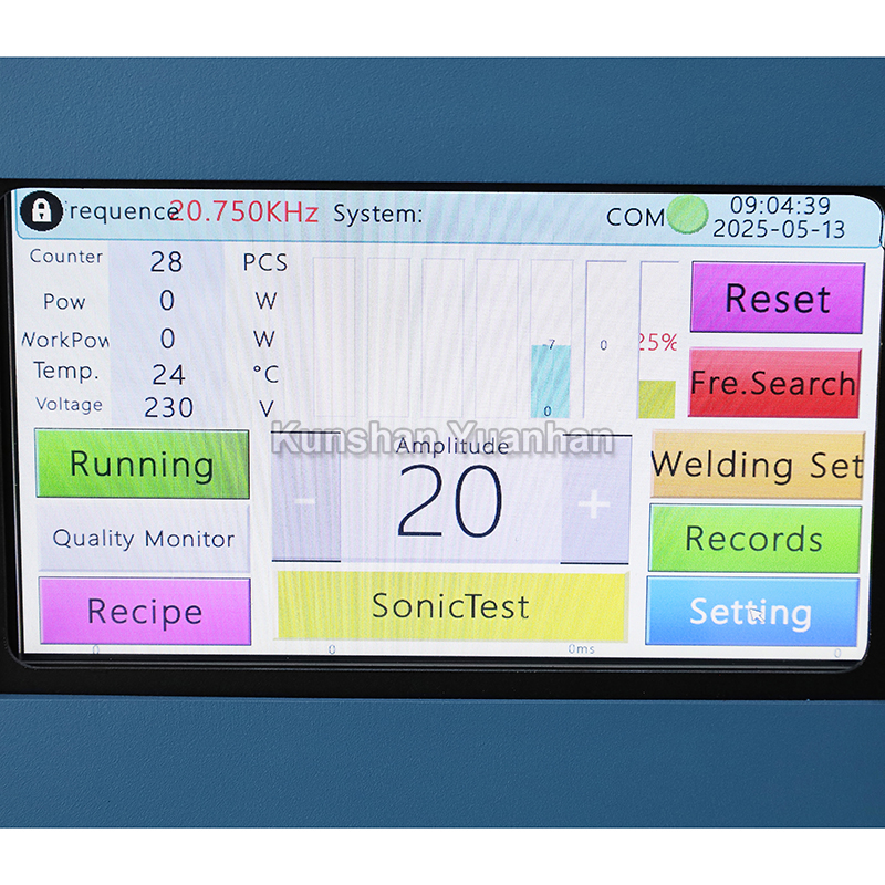 wire harness machine