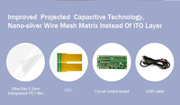 Film tactile capacitif projecté transparent Nano Touch Foil avec interface USB, disponible en 32'', 43'', 49'', 55'', 65'', 75''