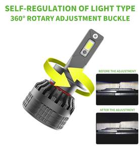 YUFING <span class=keywords><strong>R9</strong></span> 28W F150 R8 LED phares haute puissance étanche faisceau de brouillard pour Ford <span class=keywords><strong>Audi</strong></span> voiture camion - Product Image 6