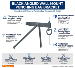 Heavy Duty Vertical Wall Mount Bracket for Punching Bag <b>Hanger</b> <b>Stand</b> Rack Heavy Bag Mount for Home Gym Boxing Training - Product Image 3