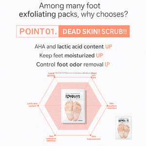 Premio xilitolo burro semi di karité burro Peeling del piede maschera per la cura del callo e la pelle liscia bagliore K bellezza - Product Image 6