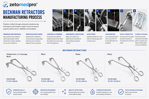 Rétracteur auto-serrant Beckman 3x4 à pointes multiples, plusieurs longueurs, ZETOMEDPRO, ensemble d'instruments chirurgicaux orthopédiques manuels - Product Image 2
