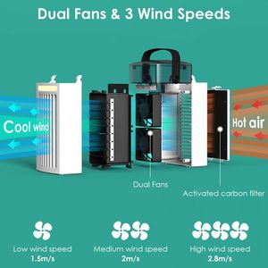 4 in 1 Portable <b>AC</b> Fan Humidifier Evaporative Air <b>Cooler</b> with Water Tank Low Noise EU Plug for Household Use <b>AC</b> Power Source - Product Image 4