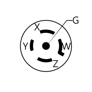 Entrée d'alimentation USA NEMA conviviale - Product Image 6