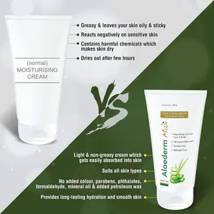 Crema Hidratante Aloederm Max, Extracto de Aloe Vera Prensado en Frío, Sin Parabenos ni Ftalatos, Cuidado Facial y Corporal para Todas las Estaciones, 150g - Product Image 5