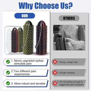 Little Ouchies Portachiavi Stimolante Portatile Stampato in 3D con Punte, Giocattolo Antistress per Adulti - Product Image 4