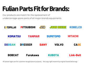 Piezas de repuesto para excavadora <span class=keywords><strong>Mitsubishi</strong></span> BD2J - Product Image 5