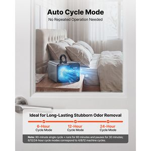 Generatore di Ozono Commerciale 36000mg/h con Timer di Avvio Ritardato 15s e Manopola Encoder Rotante per Trattamento Odori Uso Domestico USA - Product Image 4