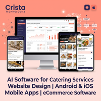 Perangkat Lunak AI untuk Desain Situs Web Layanan Katering, Aplikasi Mobile Android iOS, Plugin WordPress Shopify, Perangkat Lunak AI ERP CRM eCommerce