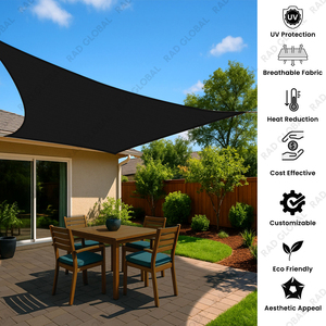 Vela de Sombra con Protección Solar del 98% (Cuatro Lados) - Product Image 6