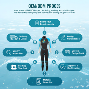 ชุดดำน้ำนีโอพรีน 2.5 มม. สำหรับผู้หญิง ยี่ห้อ AROPEC ลายดอกไม้ ยืดหยุ่นสูง บริเวณเอวหลัง สำหรับดำน้ำลึก บริการสั่งทำ OEM - Product Image 5