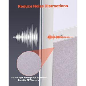 Set di 2 Divisori per Ufficio 183x122 cm, Partizioni per Privacy in PET, Pareti Divisorie in Acrilico Satinato per Postazioni di Lavoro - Product Image 5