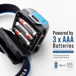 Linterna Frontal de Pesca Nocturna con Luz Roja de 300lm, Funciona con Batería AAA, Fabricada en China - Product Image 3