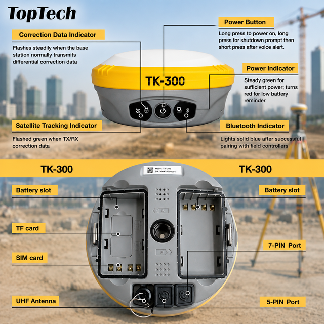 Toptech TK300 GNSS RTK Receiver 1408 Channels Dual Battery IMU 60° Tilt UHF Land Surveying Equipment