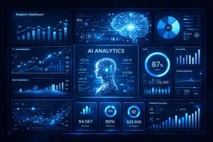 Plateforme d'analyse de données et d'intelligence commerciale YBrantWorks Enterprise AI - Product Image 2