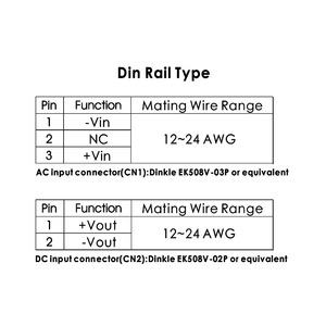 48V 0.938A 45W ชนิดราง Din  4KVac ตัวแปลงไฟ DC เป็น DC แบบแยกวงจร แรงดันไฟฟ้าขาเข้า 800VDC ความสูงในการทำงาน 5000 เมตร - Product Image 2