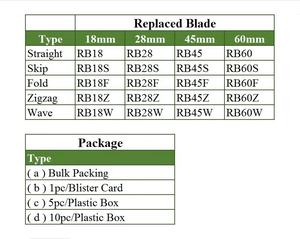 RB18 18MM ROTARY <b>CUTTER</b> BLADE <b>FABRIC</b> CIRCULAR QUILTING PATCHWORK TOOLS BLADE - Product Image 3